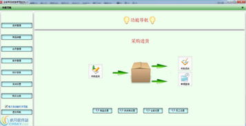 銷售管理軟件界面設(shè)計(jì)與功能預(yù)覽 賦能企業(yè)高效運(yùn)營(yíng)